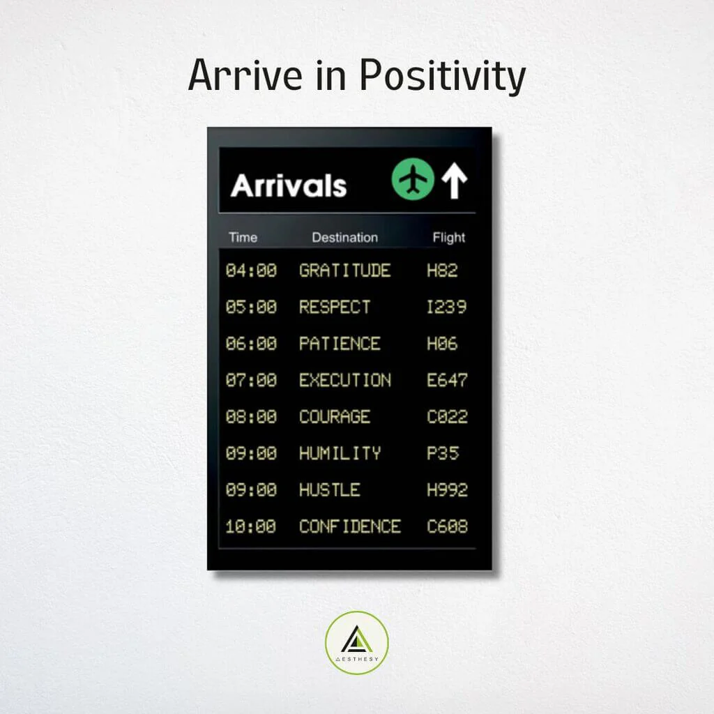 Arrive in Positivity - Image 2