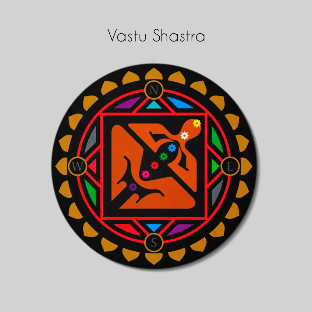 Vastu Shastra - Image 2